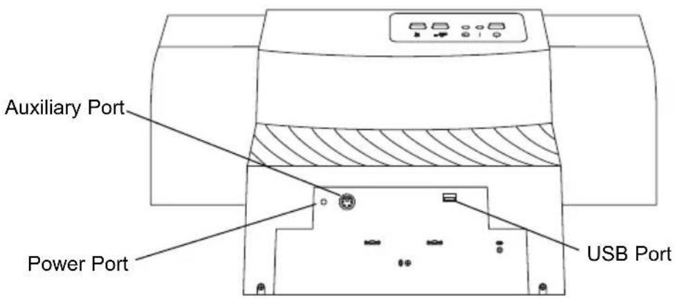 PRIMERA Signature Z6 - IDENTIFYING THE PARTS - 2