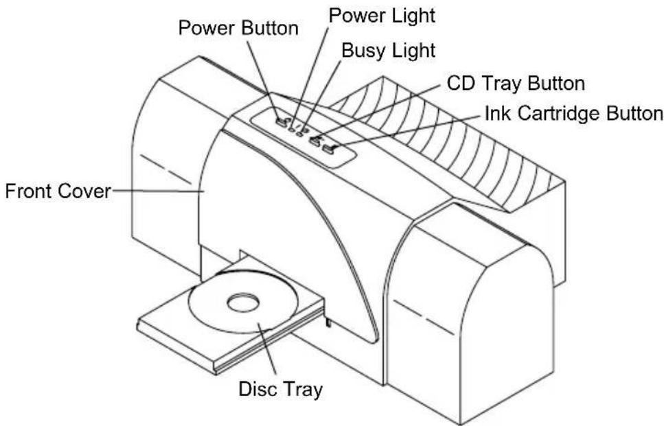 PRIMERA Signature Z6 - IDENTIFYING THE PARTS - 1