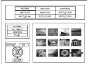 PANASONIC PT-P1SDU - ③Select a file by pressing the SD &amp;SD button. - 1