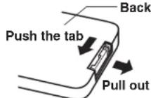 PANASONIC PT-P1SDU - Preparation for the remote control unit - 1