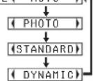 PANASONIC PT-P1SDU - PICTURE MODE - 3