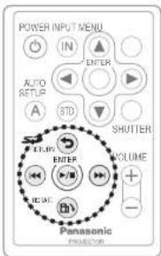PANASONIC PT-P1SDU - ②Press the SD ENTER button. - 1