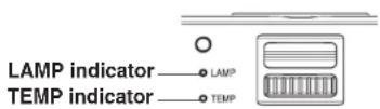 PANASONIC PT-P1SDU - When the TEMP indicator and the LAMP indicator are illuminated - 1