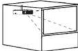 PANASONIC PT-P1SDU - Projection methods - 5