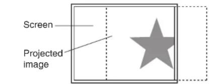 PANASONIC PT-P1SDU - Correcting the image position automatically (AUTO SETUP) - 2