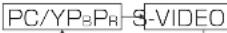 PANASONIC PT-P1SDU - ④ Press the input select button to select the input signal. - 2