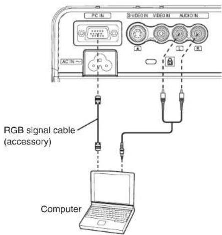 PANASONIC PT-P1SDU - Notes on connections - 1