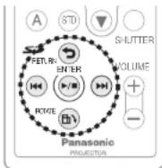 PANASONIC PT-P1SDU - Playing back images from a SD memory card - 1