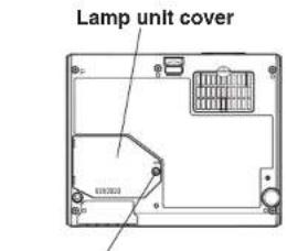 PANASONIC PT-P1SDU - NOTE: - 1