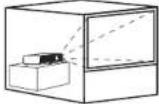 PANASONIC PT-P1SDU - Projection methods - 3