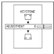 PANASONIC PT-P1SDU - KEYSTONE - 1