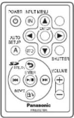PANASONIC PT-P1SDU - Accessories - 3