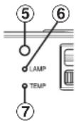 PANASONIC PT-P1SDU - WARNING - 2