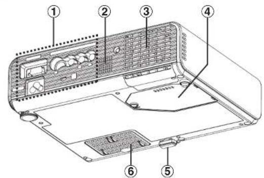 PANASONIC PT-P1SDU - Location and function of each part - 2