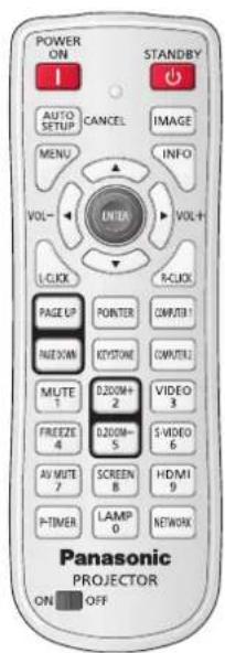 PANASONIC PT-VX505NU - Basic operations by using the remote control - 1