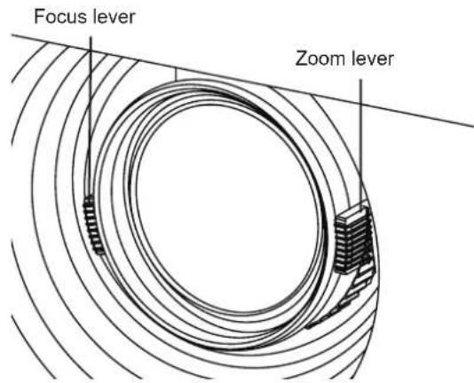 PANASONIC PT-VX505NU - Adjust the zoom and the focus.3) - 1