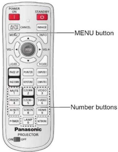 PANASONIC PT-VX505NU - Note - 1