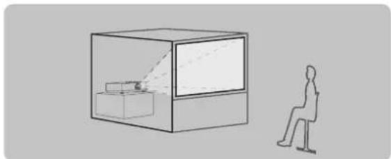 PANASONIC PT-VX505NU - Projection method - 4