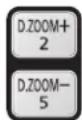 PANASONIC PT-VX505NU - Using the D.ZOOM +/- buttons - 1