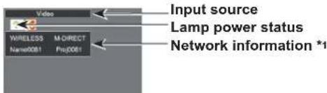 PANASONIC PT-VX505NU - Input Guide - 1