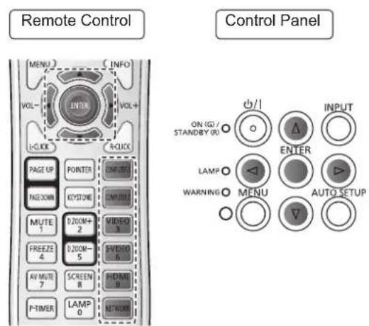 PANASONIC PT-VX505NU - Input menu - 1
