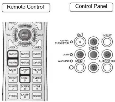 PANASONIC PT-VX505NU - AUTO PC adjust - 1
