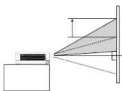 PANASONIC PT-VX505NU - Lens shift adjustment for PT-VW435NU2) - 1