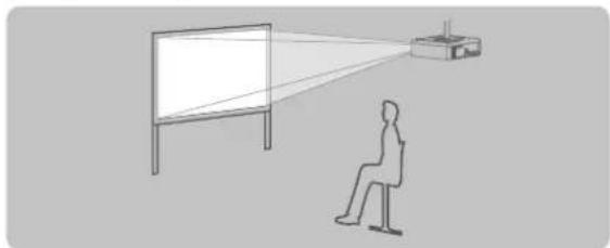 PANASONIC PT-VX505NU - Projection method - 2