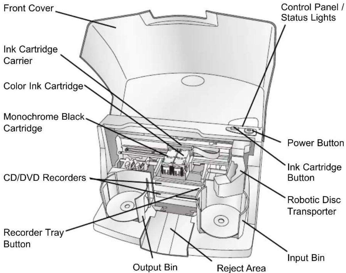 PRIMERA Bravo Pro - Front Panel and Top - 1