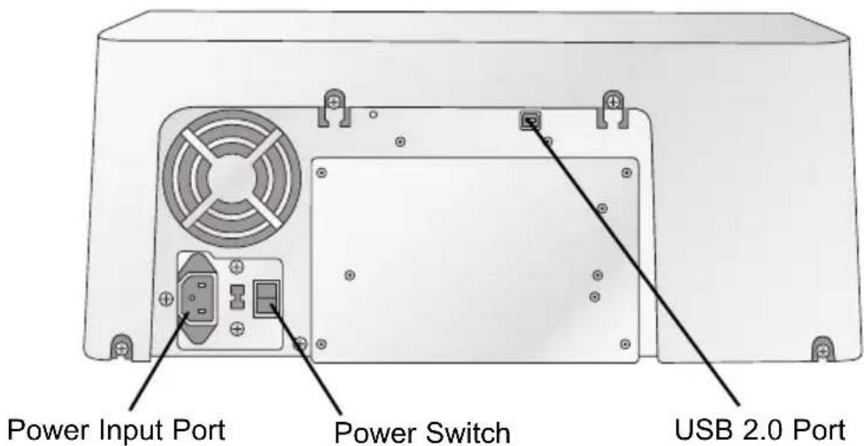 PRIMERA Bravo Pro - Rear Panel - 1