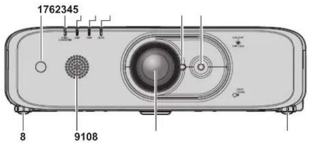 PANASONIC PT-FZ570U - Projector body - 1