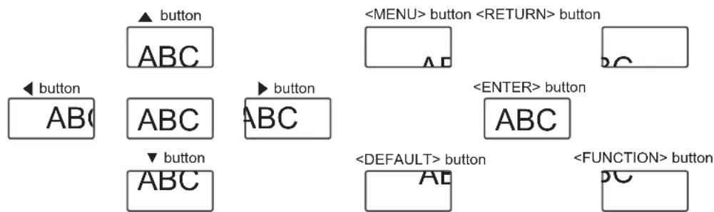 PANASONIC PT-FZ570U - 2) Press the following buttons to move the location of the image or adjust the magnification. - 3
