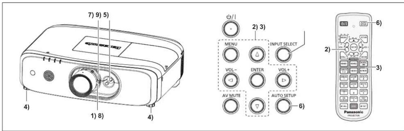 PANASONIC PT-FZ570U - Making adjustments and selections - 1