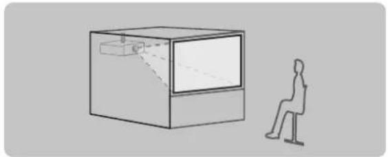 PANASONIC PT-FZ570U - Installation mode - 2