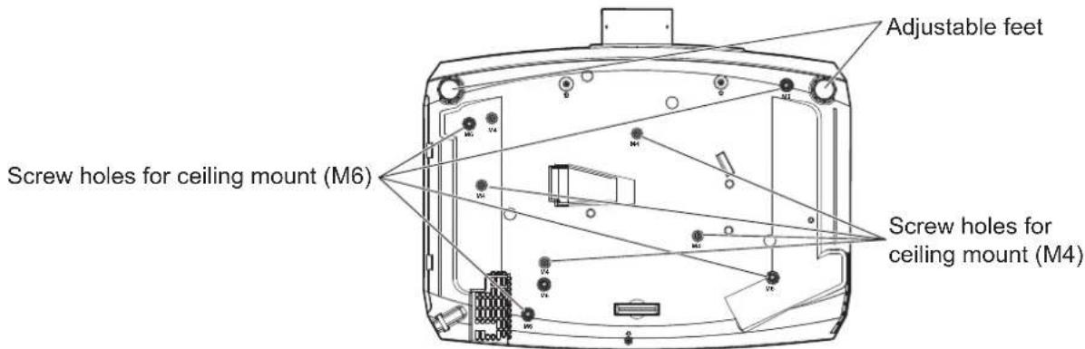PANASONIC PT-FZ570U - ■ Cautions when setting up the projector - 1
