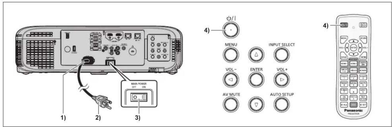 PANASONIC PT-FZ570U - Switching on the projector - 1