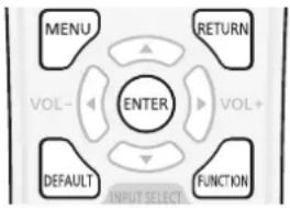 PANASONIC PT-FZ570U - 2) Press the following buttons to move the location of the image or adjust the magnification. - 2