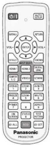 PANASONIC PT-FZ570U - Operating with the remote control - 1