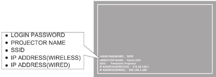 PANASONIC PT-FZ570U - Preparation and confirmation of the projector - 2