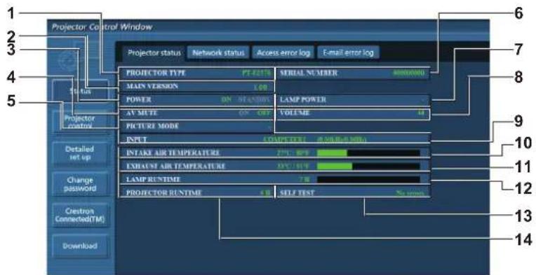 PANASONIC PT-FZ570U - [Projector status] page - 1