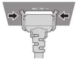 PANASONIC PT-FZ570U - Attaching the power cord - 2