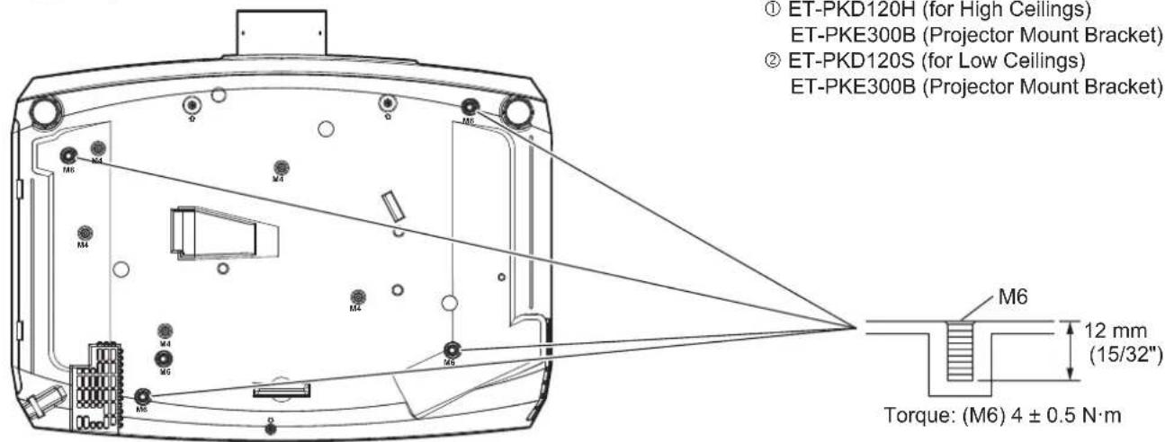 PANASONIC PT-FZ570U - Precautions for Attaching Ceiling Mount Bracket - 1