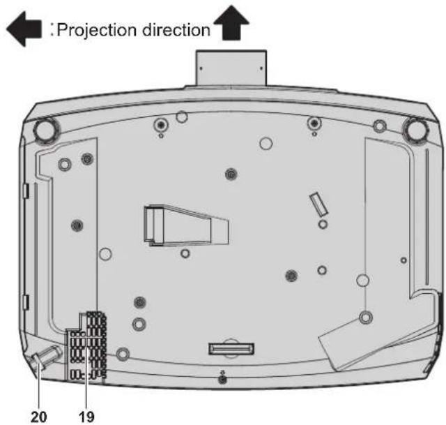 PANASONIC PT-FZ570U - WARNING - 1
