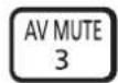 PANASONIC PT-FZ570U - Using the AV mute function - 1