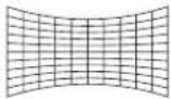 PANASONIC PT-FZ570U - Adjusting [ARC] - 2
