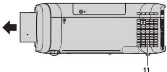 PANASONIC PT-FZ570U - Projector body - 6