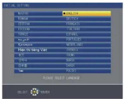 PANASONIC PT-FZ570U - Initial setting (display language) - 1