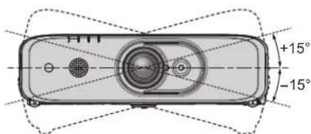 PANASONIC PT-FZ570U - ■ Do not use the projector vertically or tilted to the right or the left. - 2