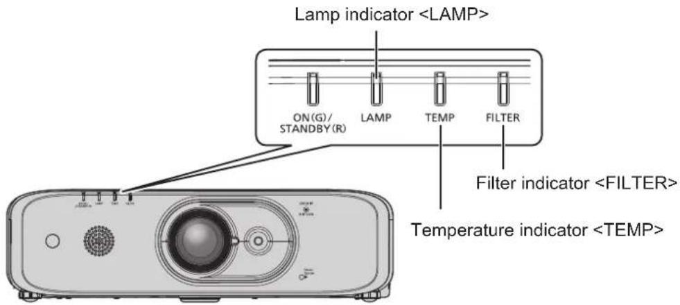 PANASONIC PT-FZ570U - Attention - 1