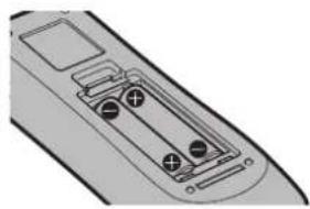 PANASONIC PT-FZ570U - Inserting and removing the batteries - 2